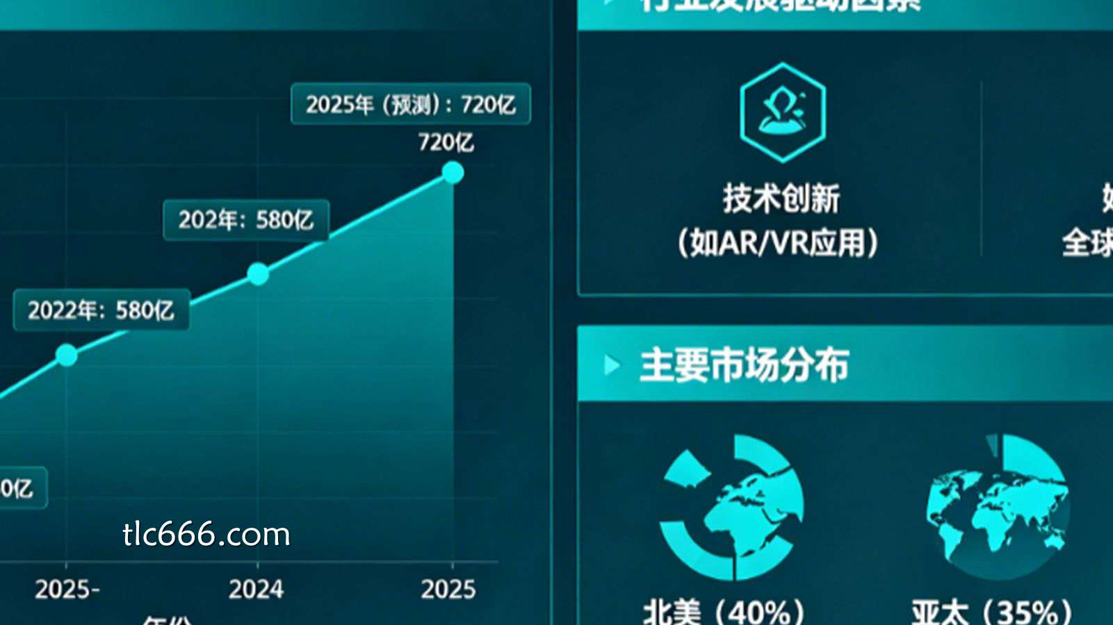 全球电子老虎机市场规模持续增长，行业发展前景分析