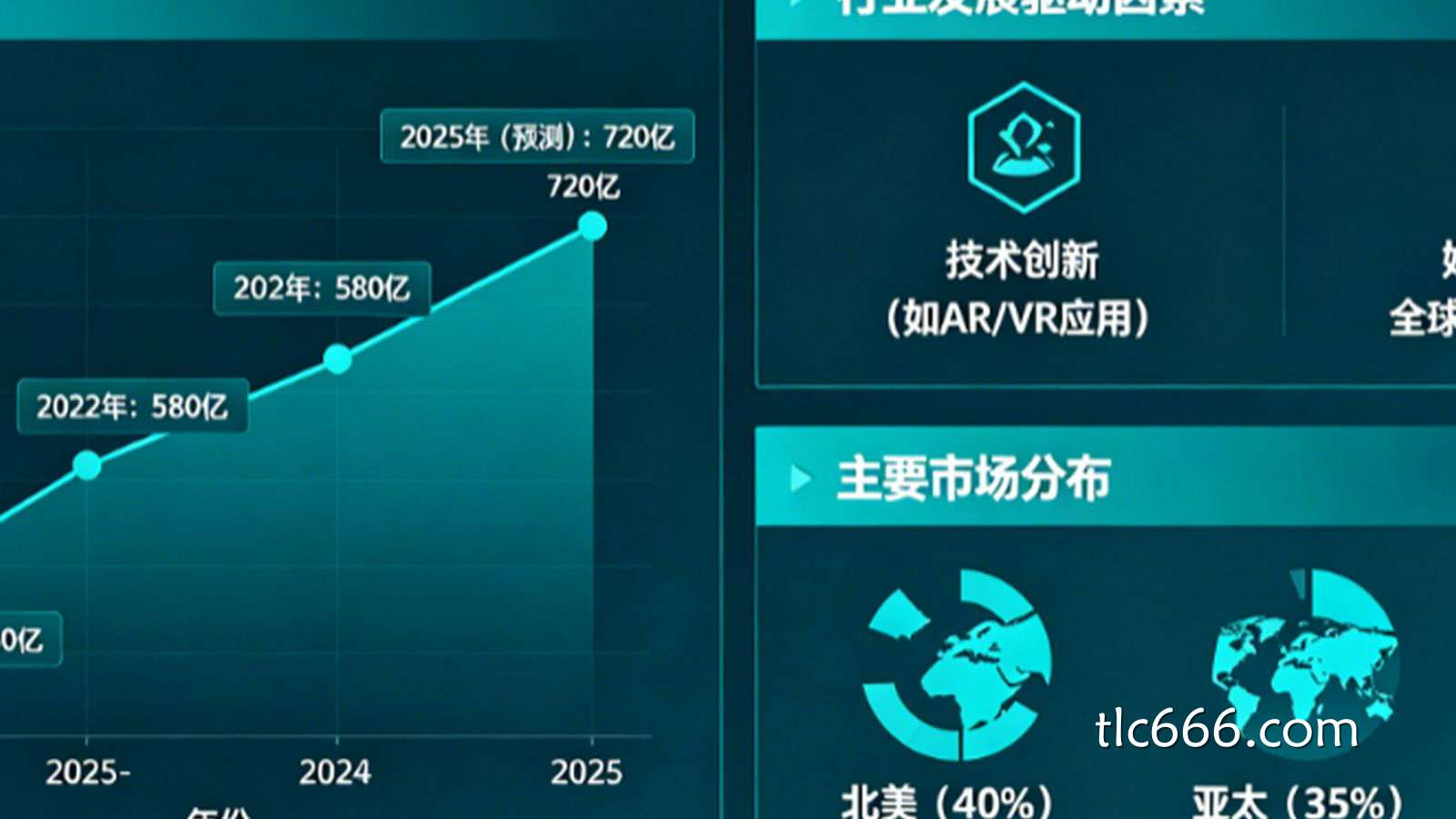 全球电子老虎机市场规模持续增长,行业发展前景分析